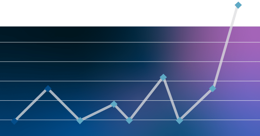 MRD research solutions